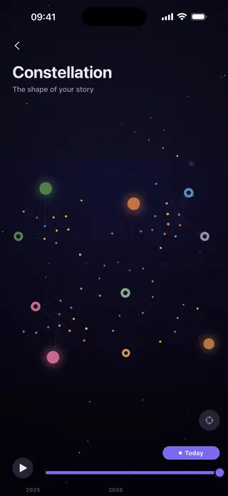 constellation