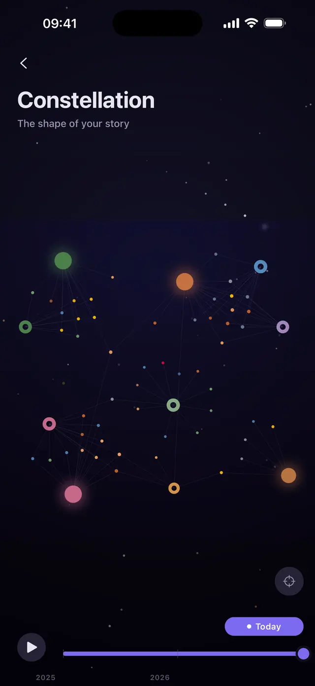 Nacre’s Constellation view: entries linked to their quests and people against a night sky.