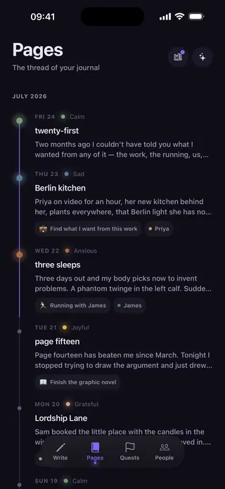 pages