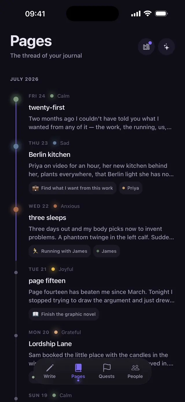 The chronological thread of pages in Nacre, with linked quests and people under each entry.