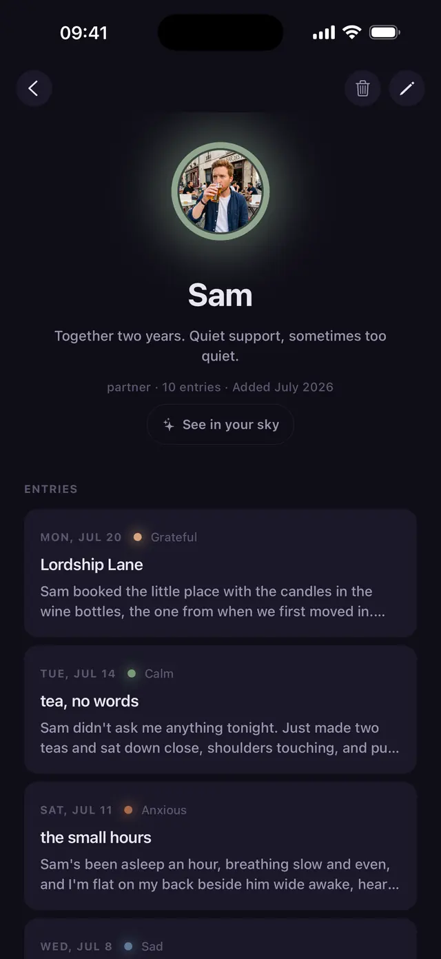 A person’s page in Nacre, followed by the timeline of entries they appear in.
