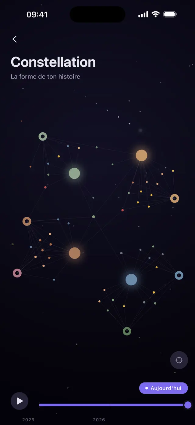 La vue Constellation de Nacre : des entrées reliées à leurs quêtes et à leurs personnes, sur un fond de nuit.