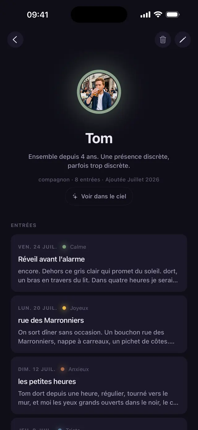 La fiche d’une personne dans Nacre, suivie de la chronologie des entrées où elle apparaît.